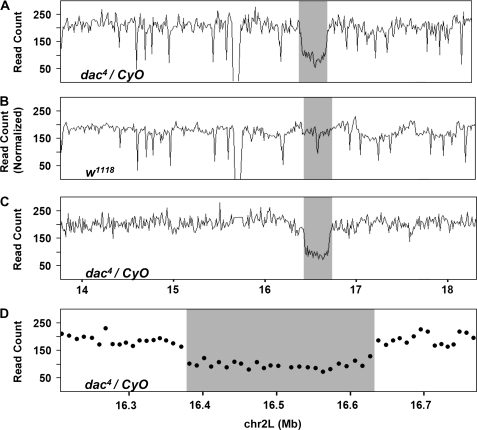 Figure 1.—