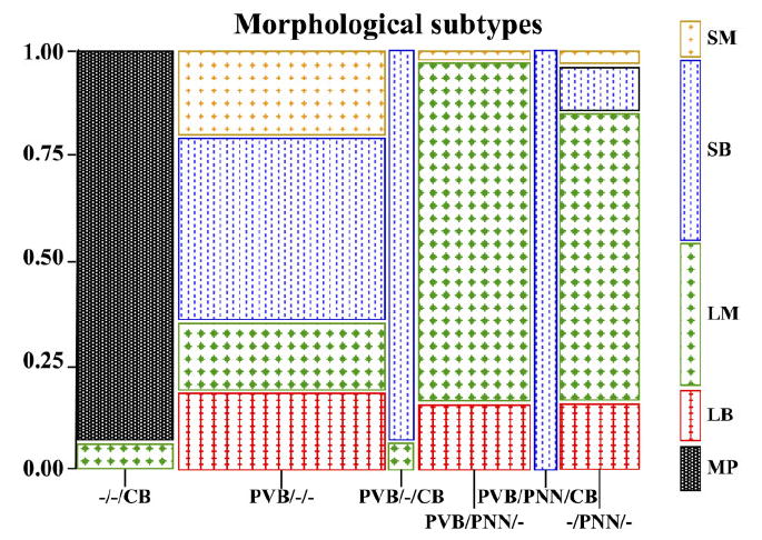 Fig. 11