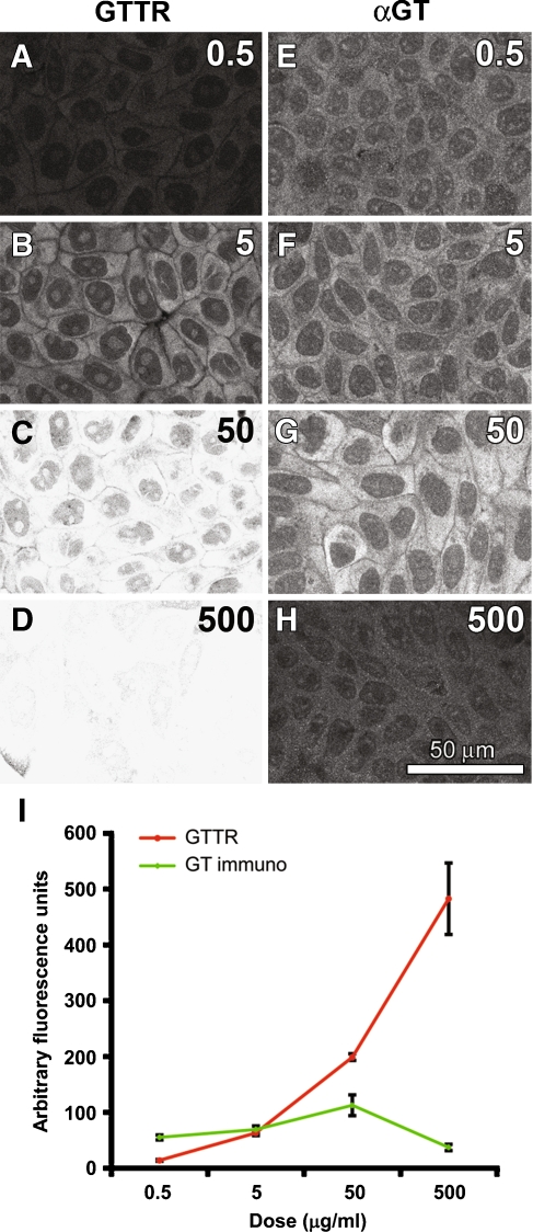 FIG. 9.