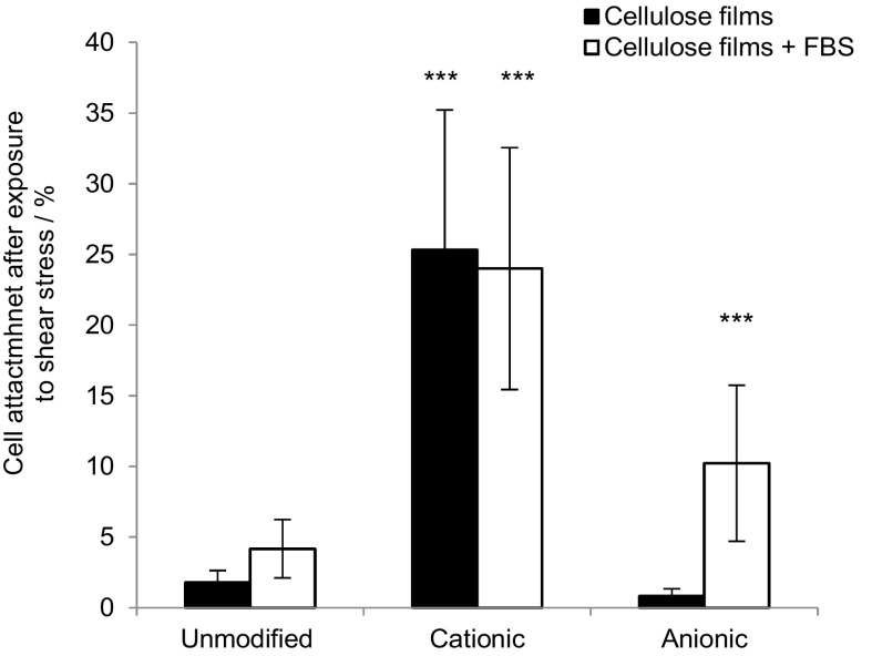 Fig. 9