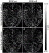 Figure 5: