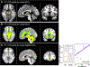 Figure 28: