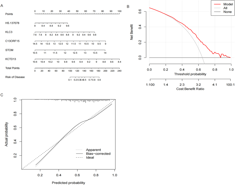 Fig. 9