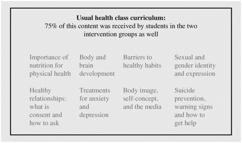 Figure 2: