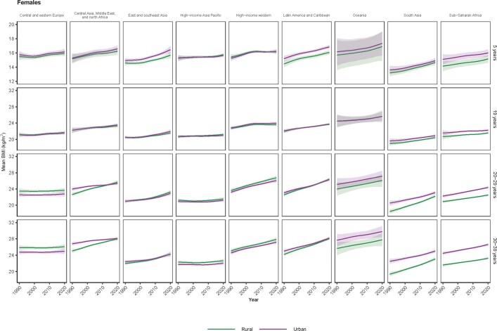 Extended Data Fig. 6