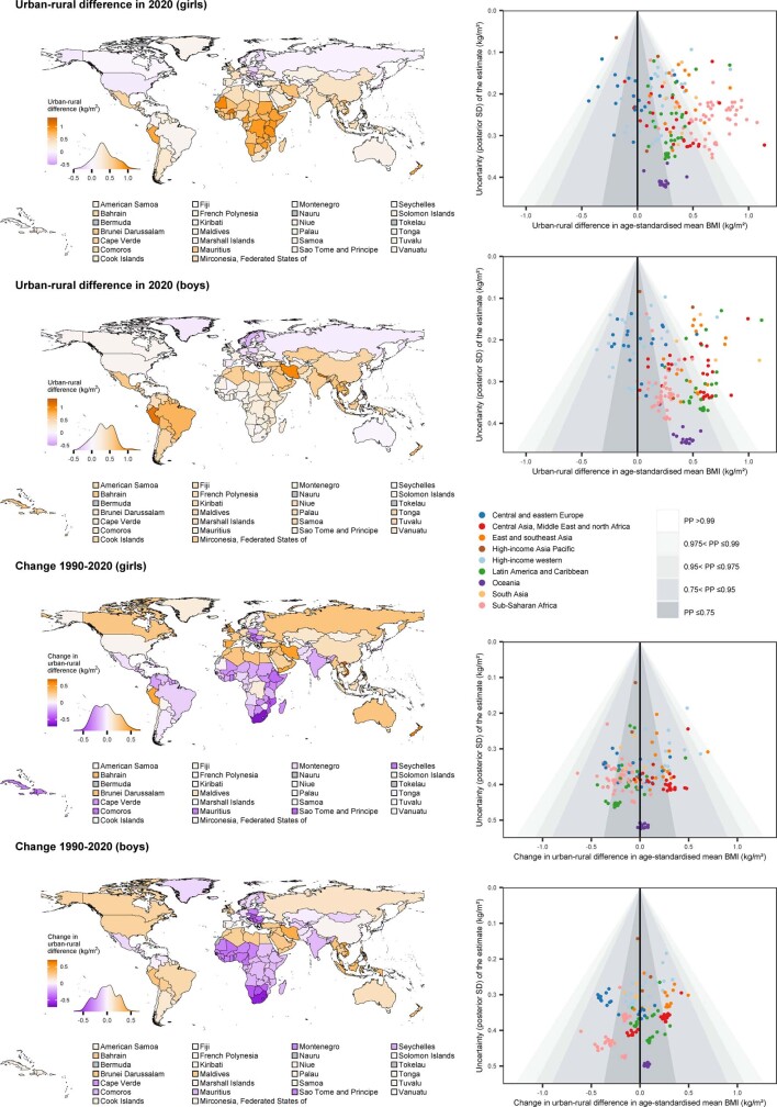 Extended Data Fig. 3