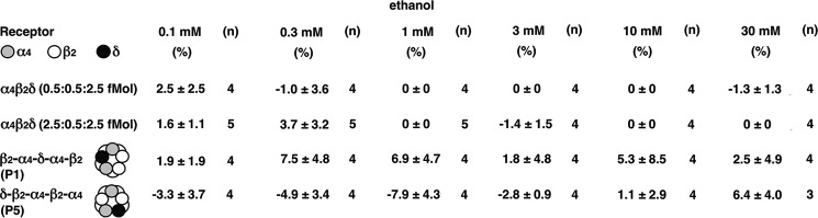 FIGURE 9.