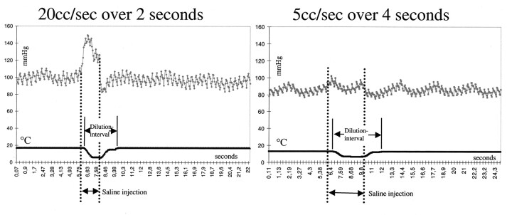 Fig 5.