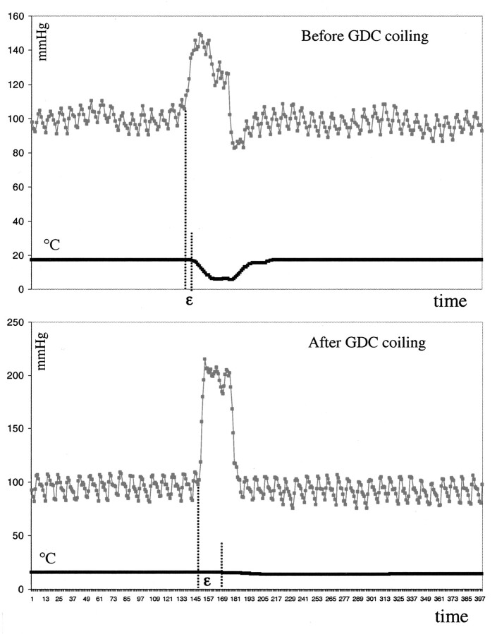 Fig 4.