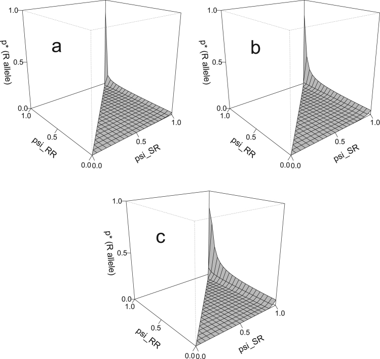 Fig. 5