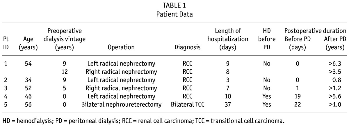 graphic file with name table031.jpg