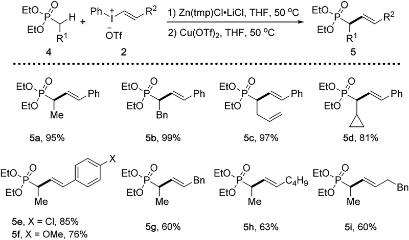 Scheme 3.