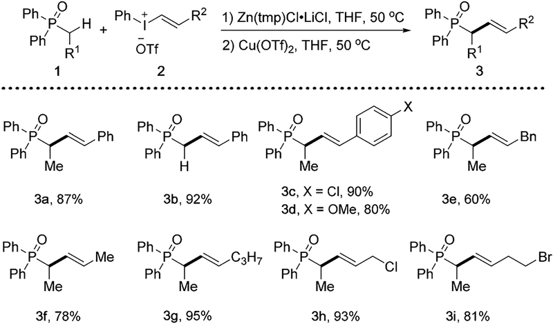 Scheme 2.