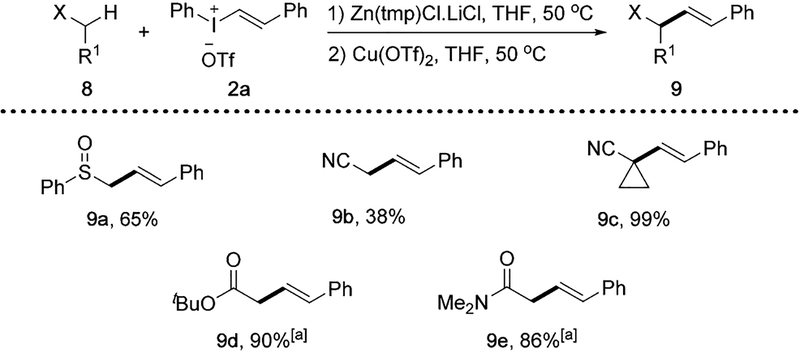 Scheme 5.