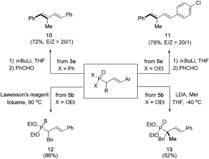 Scheme 7.