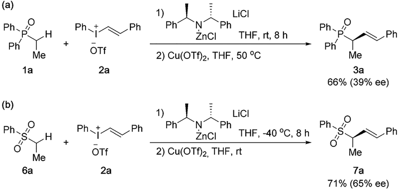 Scheme 6.