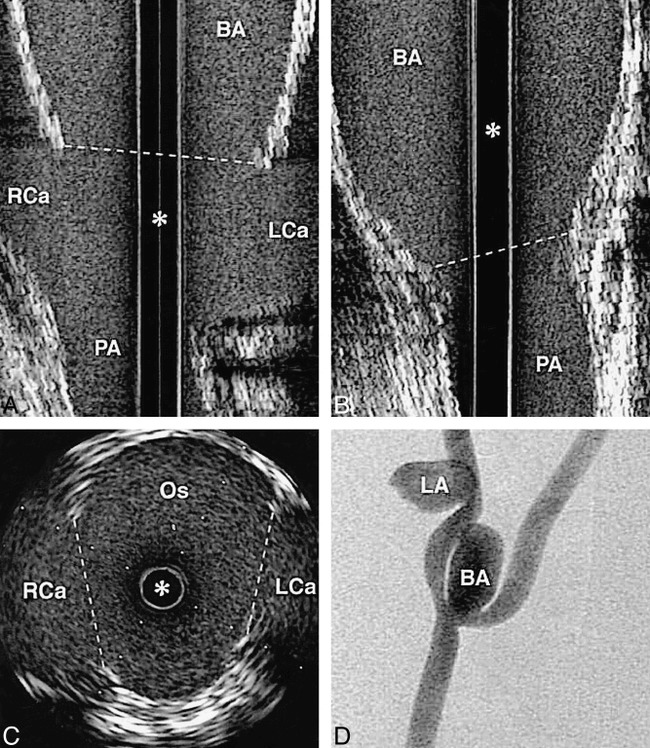 fig 8.