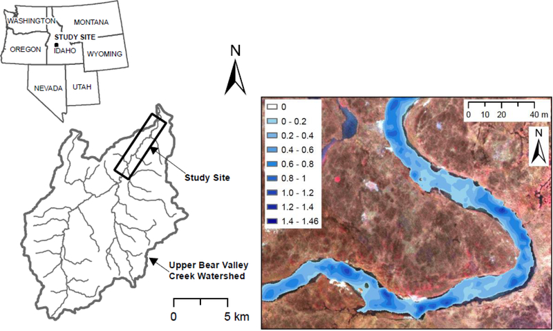 Figure 1: