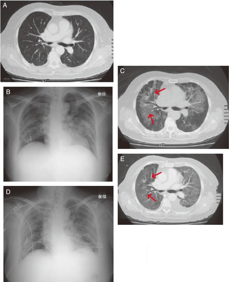 Figure 3.