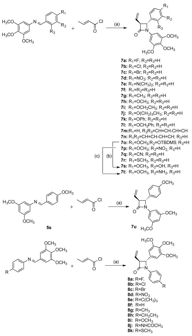 Scheme 2