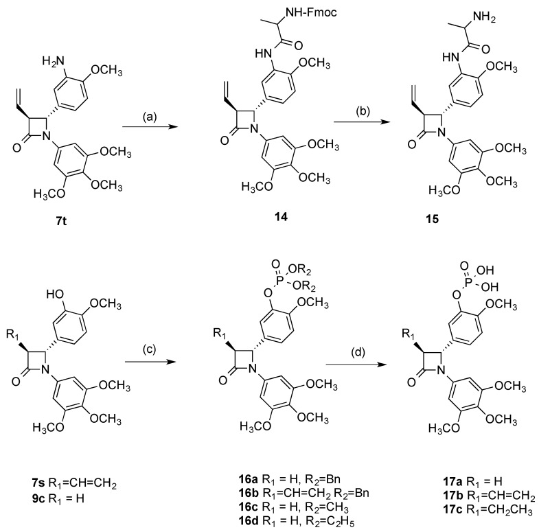 Scheme 4