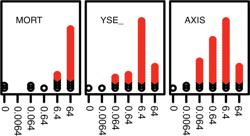 FIG. 2.