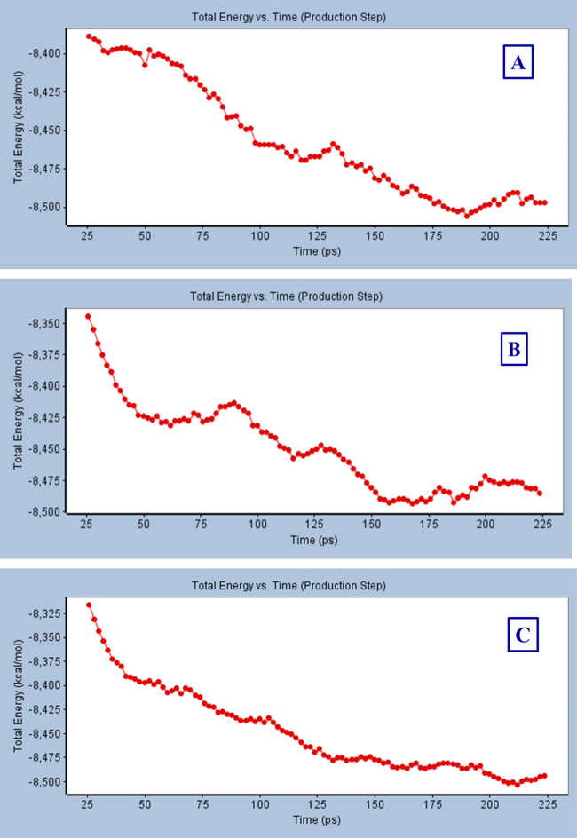 Fig. 10