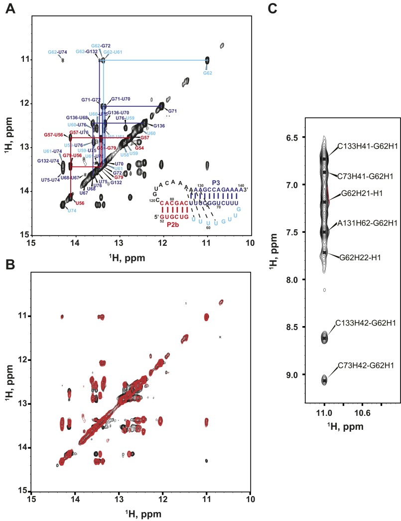 Fig. S3.