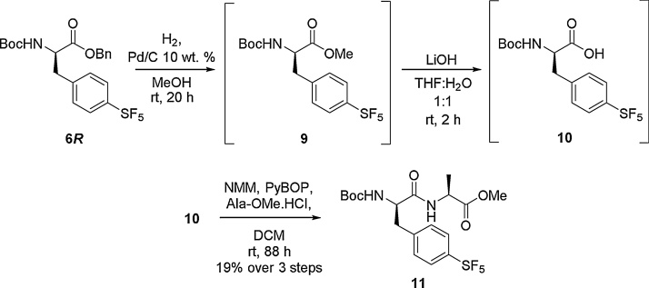 Scheme 3