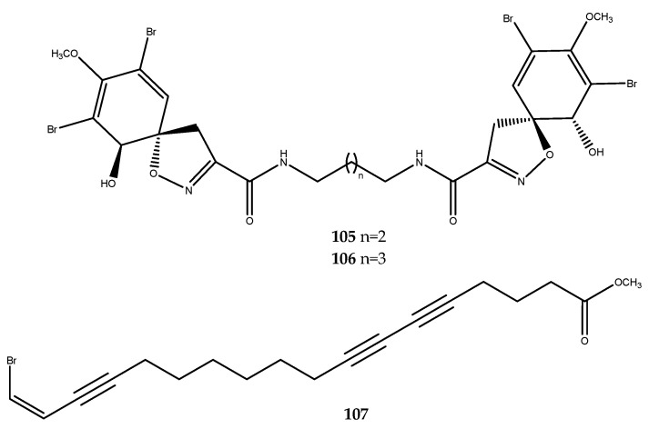 Figure 21