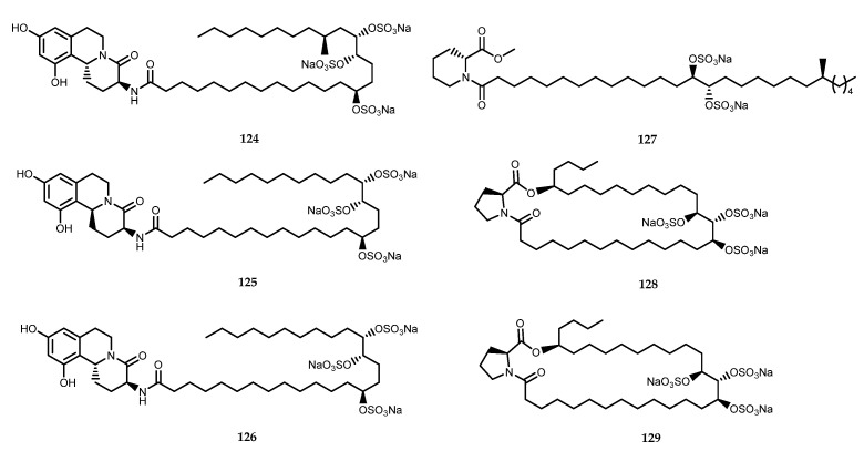 Figure 26