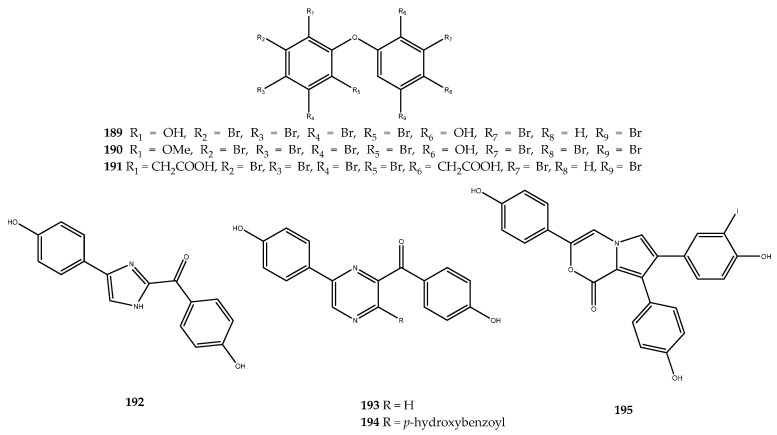 Figure 38