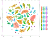 Extended Data Figure 8.