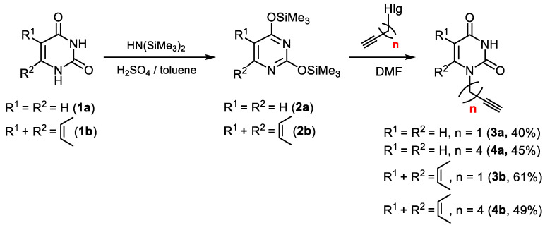 Scheme 1