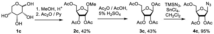 Scheme 2