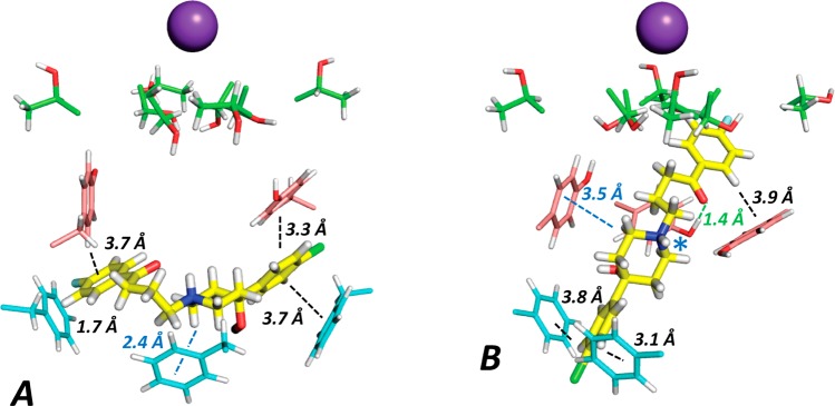 Figure 9