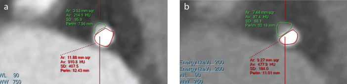 Figure 7. a, b