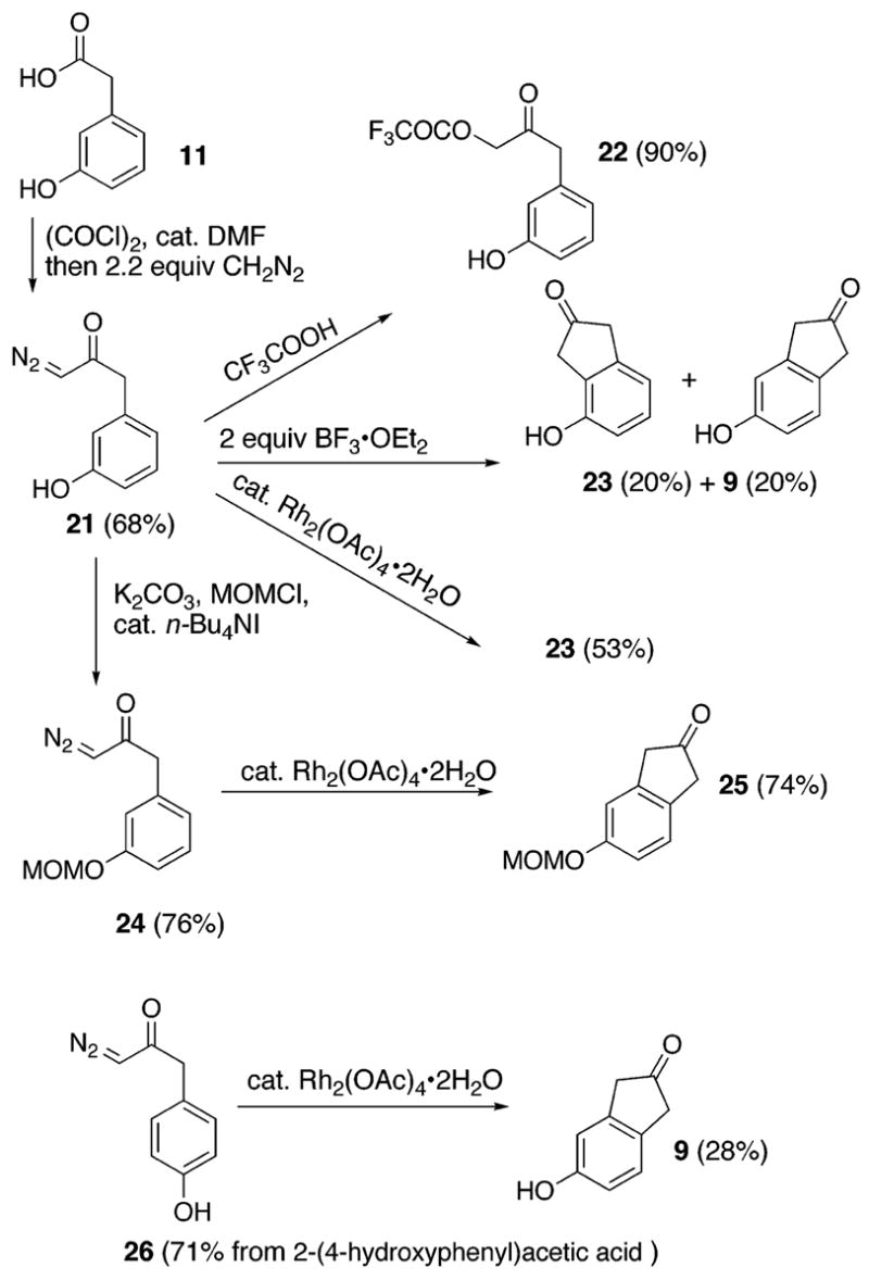 Scheme 4