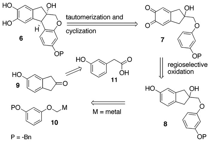 Scheme 1