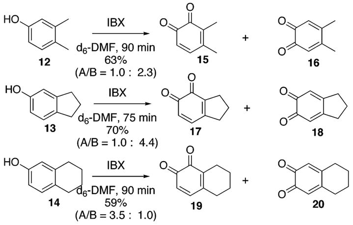 Scheme 3