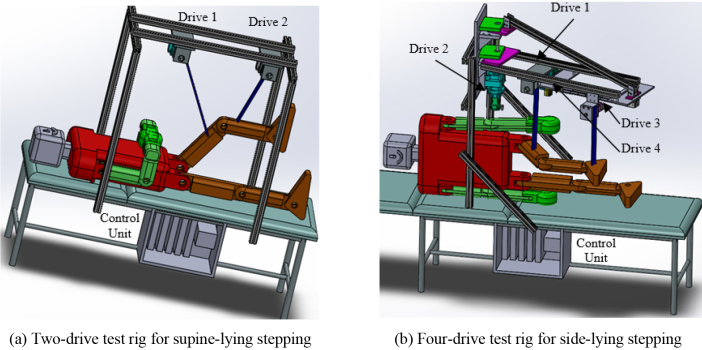 Figure 2.