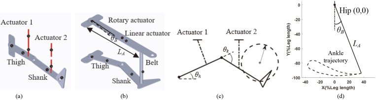 Figure 1.