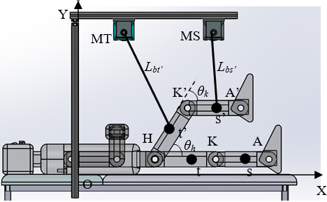 Figure 4.