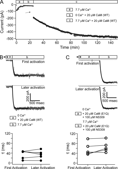 Figure 5.