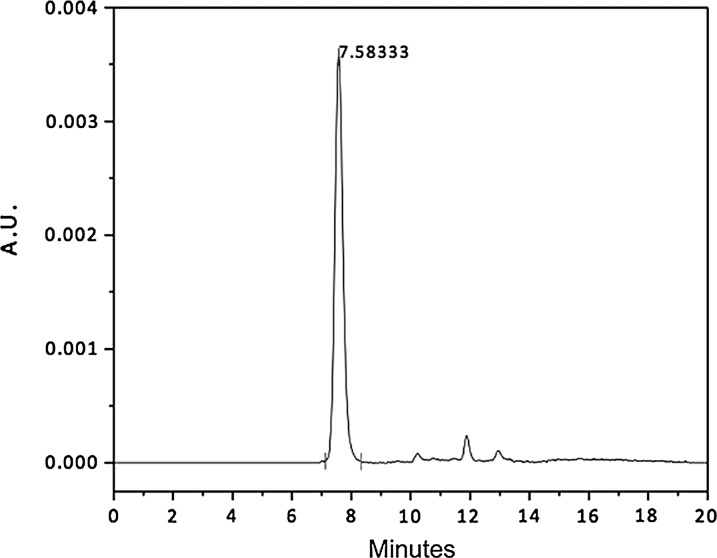 FIG. 1.