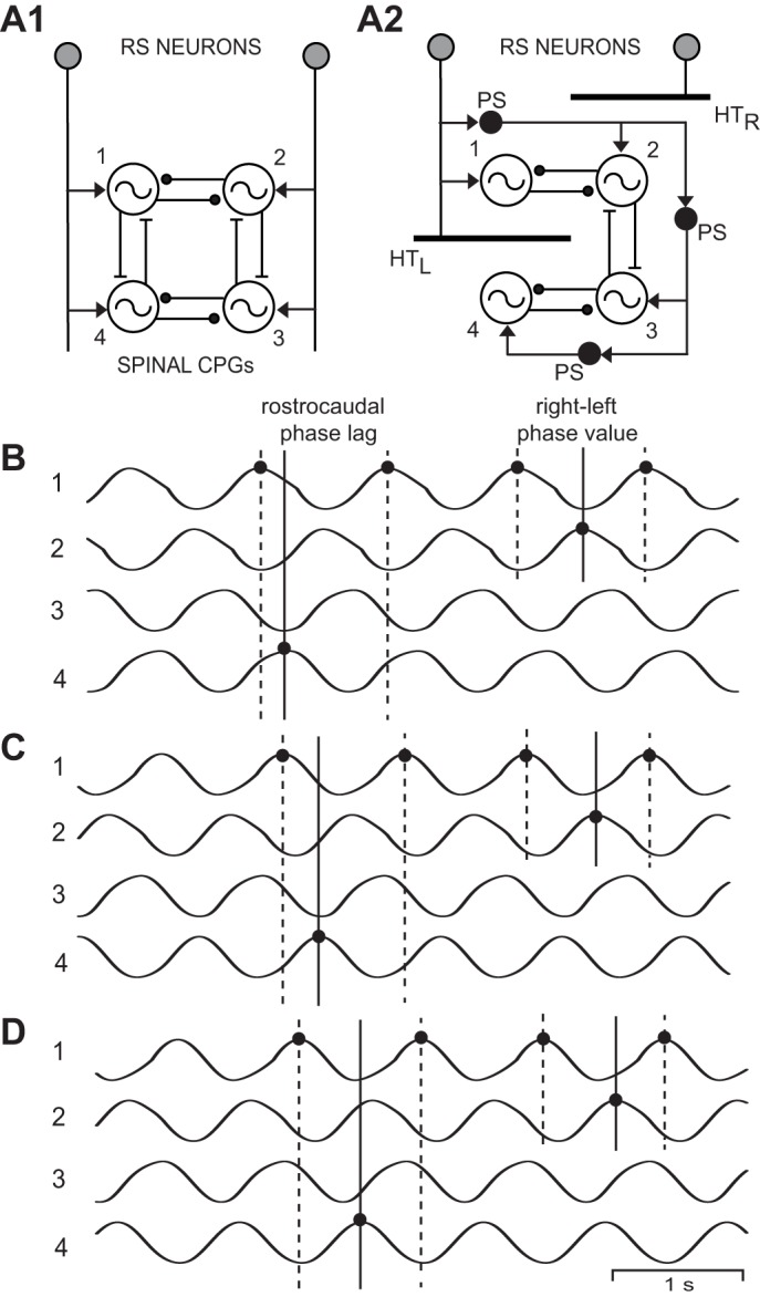 Fig. 5.