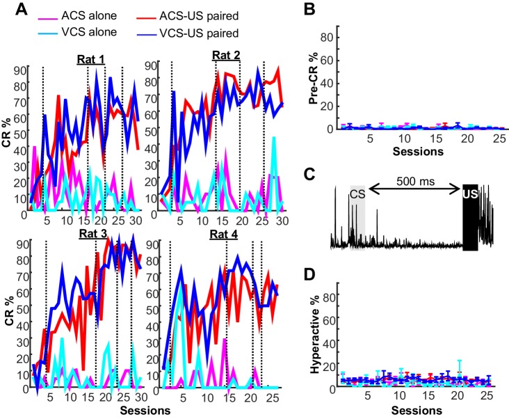 Figure 1—figure supplement 1.