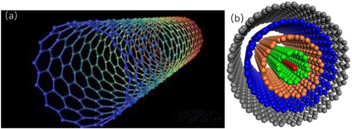 Fig. 14