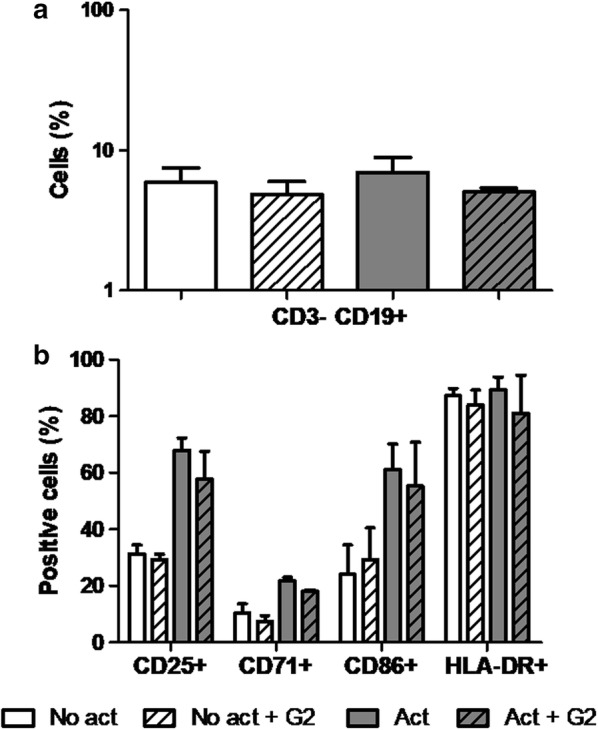 Fig. 10