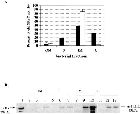 FIG. 5.